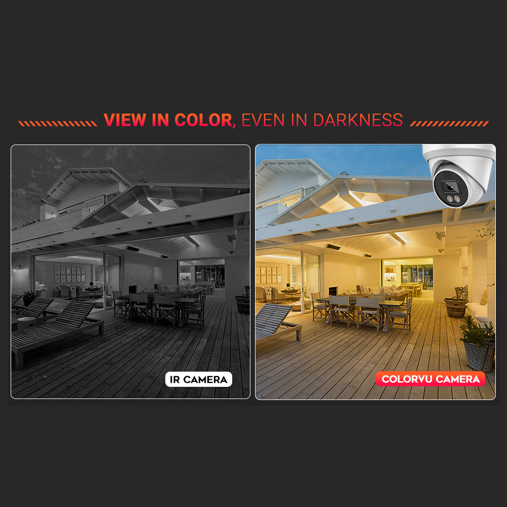 Caméra IP Vikylin 4K 8MP avec  - Outdoor Power G Motion avis et prix