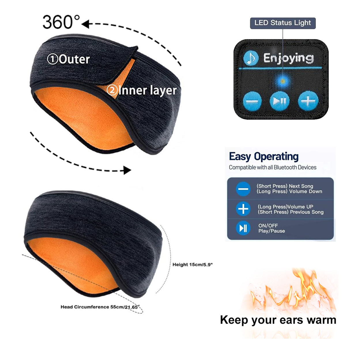 Casque sans fil Bluetooth band - Outdoor Power Outlet Cover avis et prix