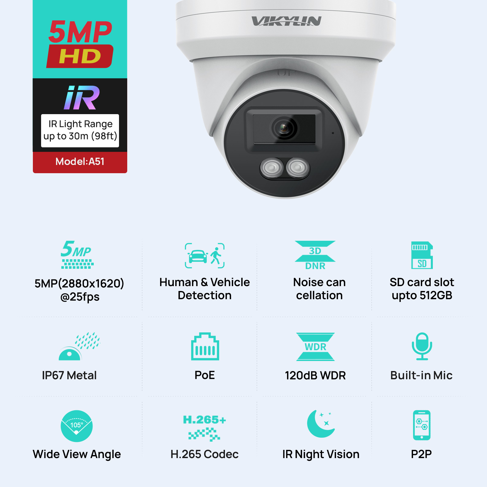 Caméra de sécurité IP VIKYLIN  - Outdoor Power G Motion avis et prix
