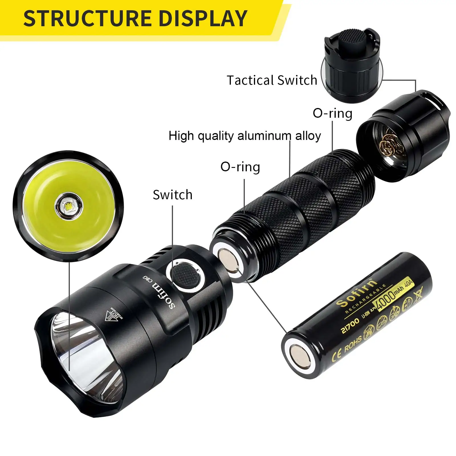 Sofirn C8G SST40 lampe de poch - Outdoor Power Group avis et prix