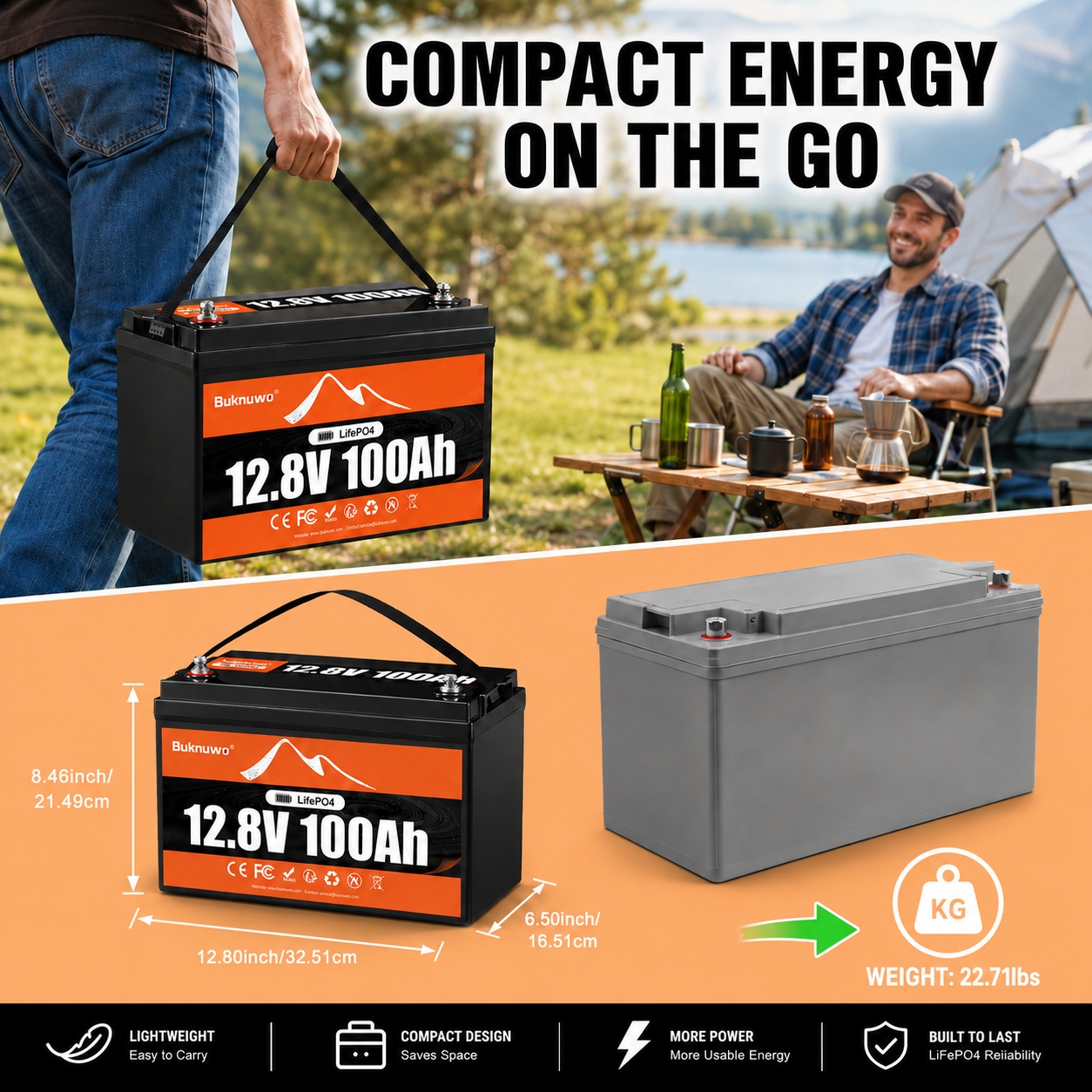 Batterie LiFePO4 Buknuwo 12V/1 - Outdoor Power Group avis et prix